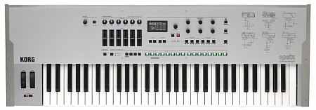 Цифровой синтезатор KORG OPSIX SE PLATINUM | Продукция KORG